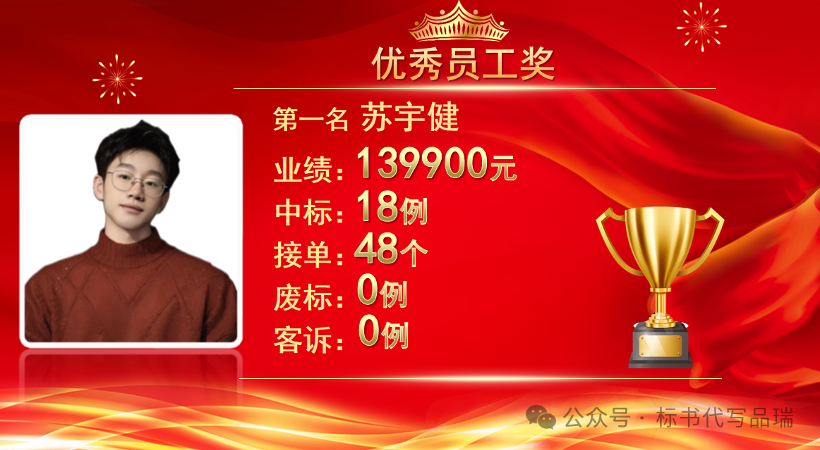 &#21326;&#20159;&#24179;&#21488;&#45;&#21326;&#20159;&#65288;&#20013;&#22269;&#65289;&#19968;&#31449;&#24335;&#26381;&#21153;&#24179;&#21488;